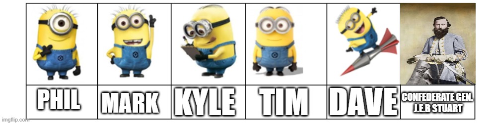 Who's the Imposter? Part 2! (Wrong Answers only) | Dave; kyle; Tim; mark; phil; Confederate Gen. 
J.E.B Stuart | image tagged in minion naming meme | made w/ Imgflip meme maker