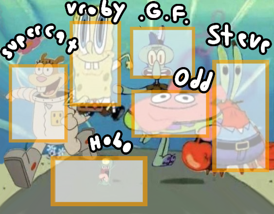 SpongeBob large shared template Blank Meme Template