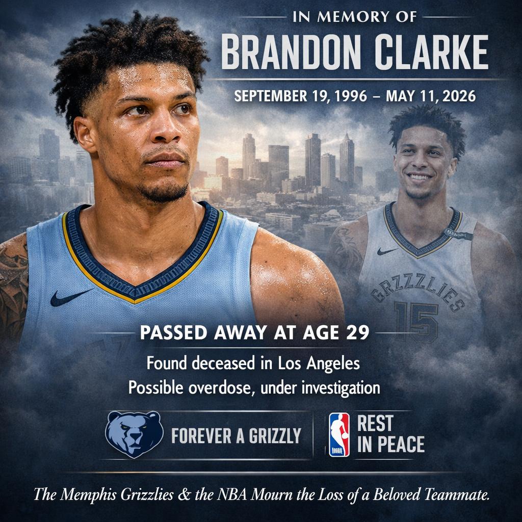 Grizzlies forward Brandon Clarke Blank Meme Template