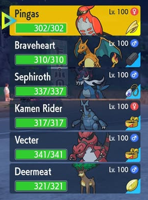 Pokemon Scarlet Team Blank Meme Template