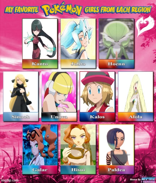 favorite pokemon girls from each region | image tagged in favorite pokemon girls from each region,nintendo,pokemon,video games,gaming,nintendo switch | made w/ Imgflip meme maker