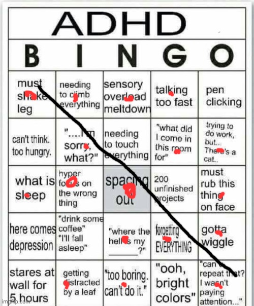 Can’t get into the ADHD stream so yeah here | image tagged in adhd bingo,lols | made w/ Imgflip meme maker