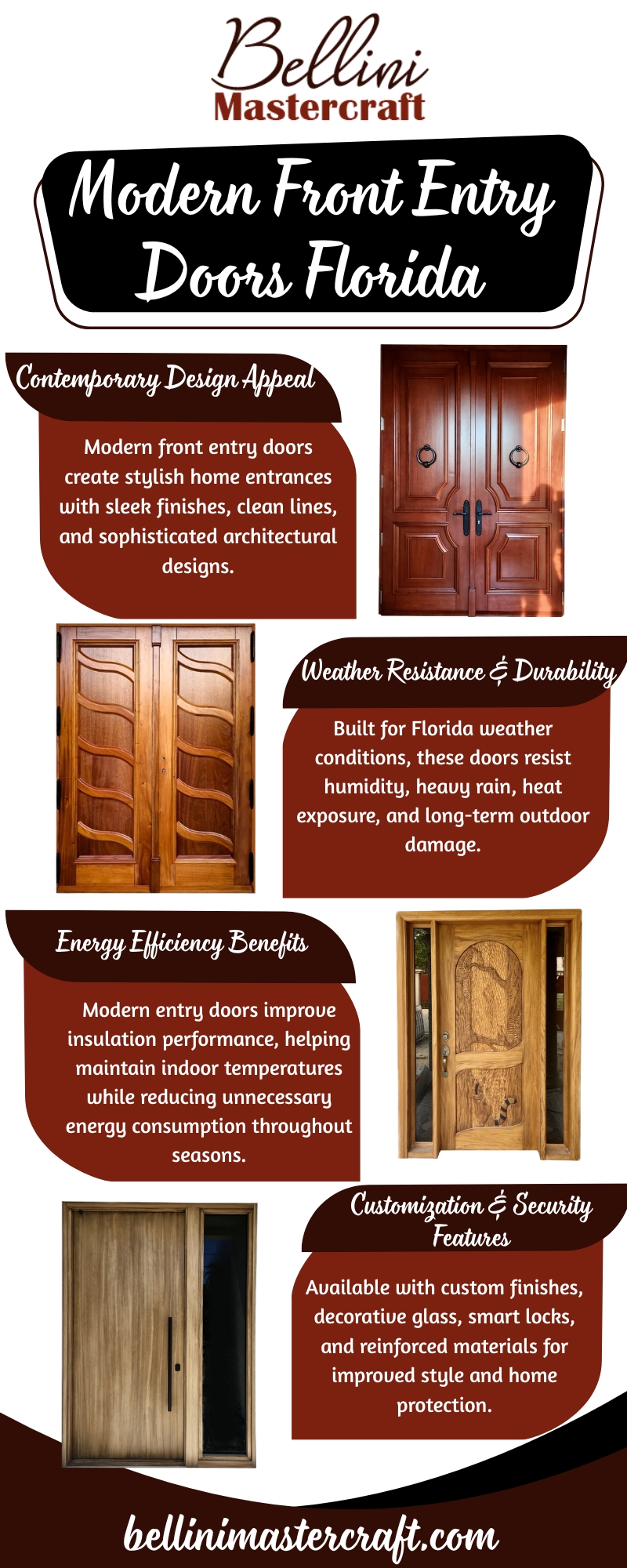 Modern Front Entry Doors Florida Blank Meme Template