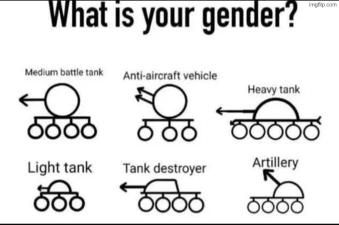 Gender type Tank | image tagged in tank,imgflip | made w/ Imgflip meme maker