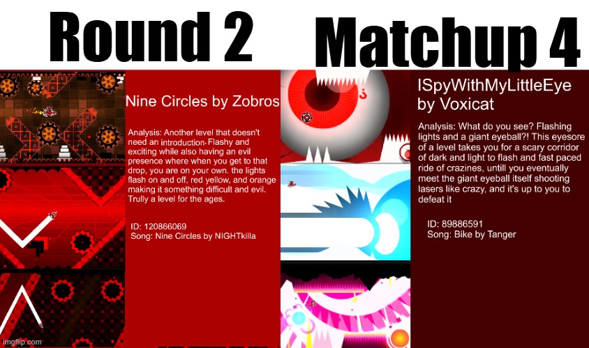 (Heliumpolis) Matchup 4: GIANT F**KING EYE vs Bloodwave | Round 2; Matchup 4 | made w/ Imgflip meme maker