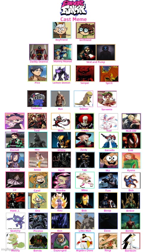 Fnf cast meme | image tagged in dg2v0lx-2341b51a-3ea9-45ef-b9be-4cf422d1d293 png | made w/ Imgflip meme maker