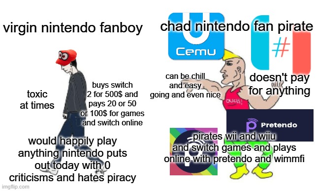 nintendo fan vs nintendo fan pirate | chad nintendo fan pirate; virgin nintendo fanboy; doesn't pay for anything; can be chill and easy going and even nice; buys switch 2 for 500$ and pays 20 or 50 or 100$ for games and switch online; toxic at times; pirates wii and wiiu and switch games and plays online with pretendo and wimmfi; would happily play anything nintendo puts out today with 0 criticisms and hates piracy | image tagged in virgin vs chad | made w/ Imgflip meme maker