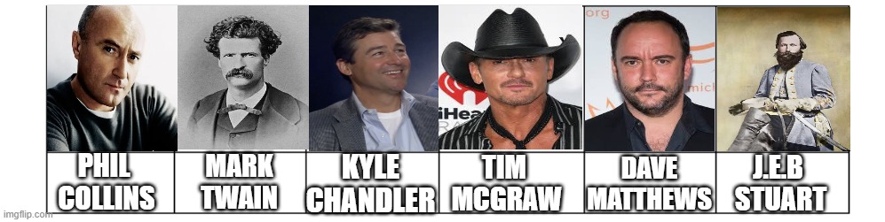 Minon's as their idols | phil 
collins; Kyle
Chandler; Mark
Twain; Tim 
Mcgraw; J.E.B 
Stuart; dave
matthews | image tagged in minion naming meme | made w/ Imgflip meme maker
