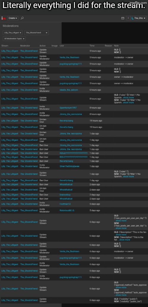 I think I did too much. | Literally everything I did for the stream. | image tagged in work,streams | made w/ Imgflip meme maker