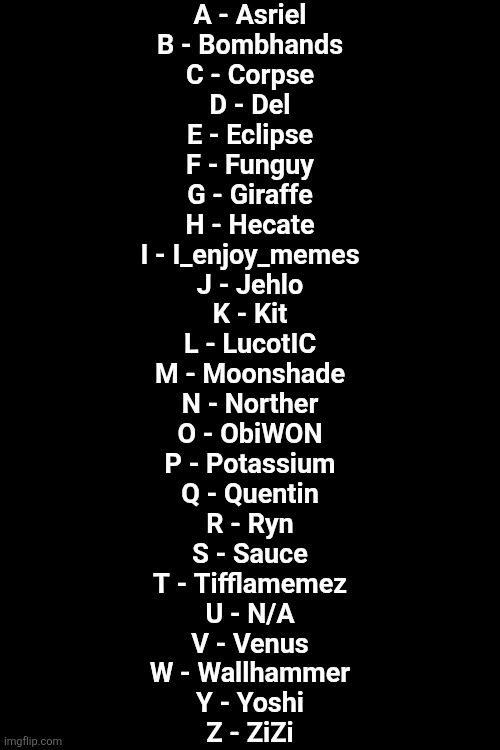 My A-Z of my all time favourite MSMG users | A - Asriel
B - Bombhands
C - Corpse
D - Del
E - Eclipse
F - Funguy
G - Giraffe
H - Hecate
I - I_enjoy_memes
J - Jehlo
K - Kit
L - LucotIC
M - Moonshade
N - Norther
O - ObiWON
P - Potassium
Q - Quentin
R - Ryn
S - Sauce
T - Tifflamemez
U - N/A
V - Venus
W - Wallhammer
Y - Yoshi
Z - ZiZi | made w/ Imgflip meme maker