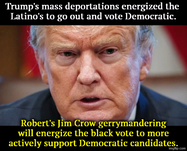 Trump's "Get Out the Vote" program backfires. | Trump's mass deportations energized the 
Latino's to go out and vote Democratic. Robert's Jim Crow gerrymandering will energize the black vote to more actively support Democratic candidates. | image tagged in trump dilated angry confused,trump,energy,latino,minorities,vote | made w/ Imgflip meme maker