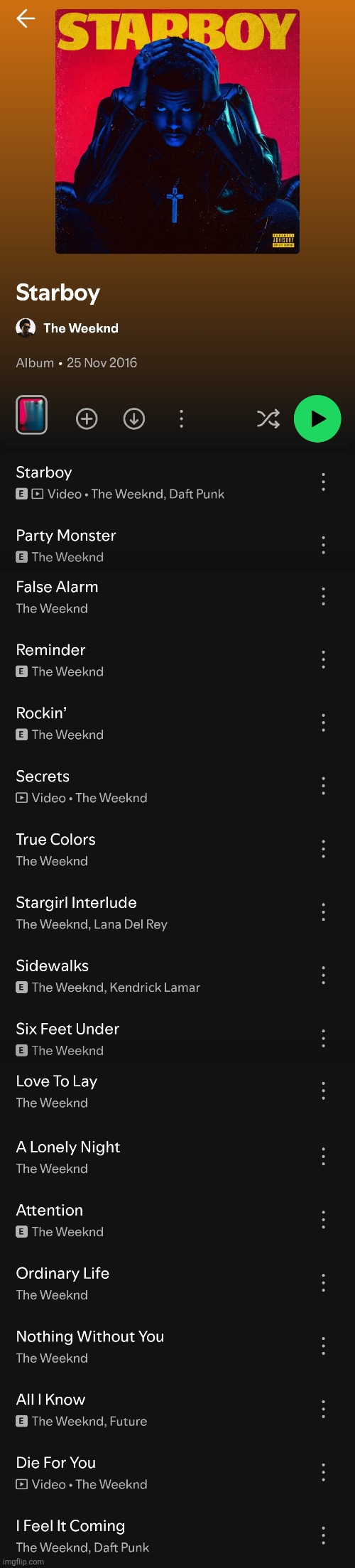 (I know this album definetly isn't unheard of) but man is it awesome | image tagged in starboy,the weeknd,die for you,album,music,chill | made w/ Imgflip meme maker