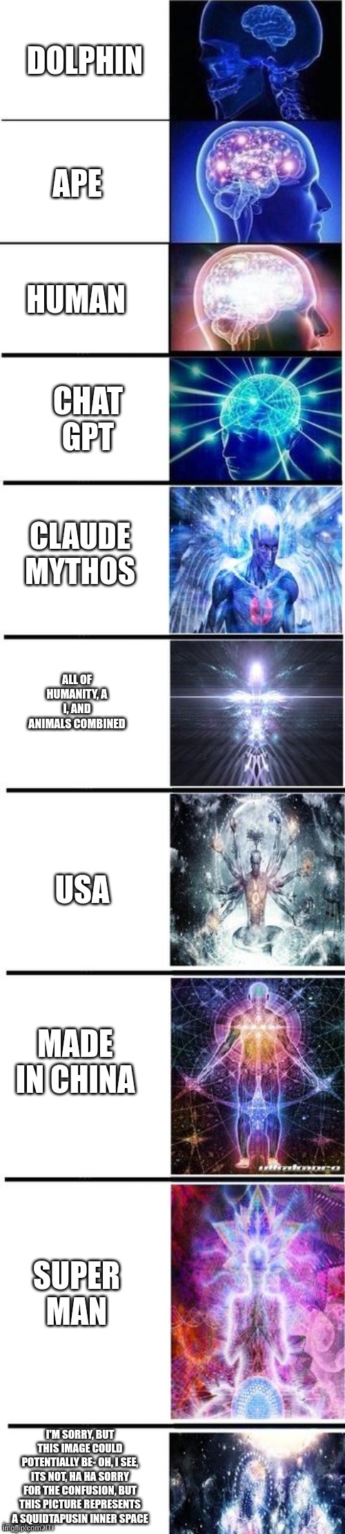 Exploding heart | dolphin; ape; human; Chat Gpt; Claude Mythos; All of humanity, A I, and animals combined; usa; MADE IN CHINA; super man; I'm sorry, but this image could potentially be- Oh, I see, its not, ha ha sorry for the confusion, but this picture represents a squidtapusin inner space | image tagged in expanding brain 10 panel | made w/ Imgflip meme maker