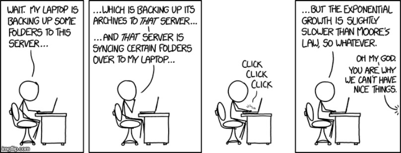image tagged in laptop,back up,backup,folders,storage,oof | made w/ Imgflip meme maker
