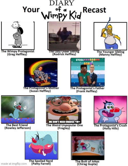 Ruining my Home Fandom's Recast (FT. Me and a few pics of Oggy) | Me don't need change >w< | image tagged in your diary of a wimpy kid recast | made w/ Imgflip meme maker