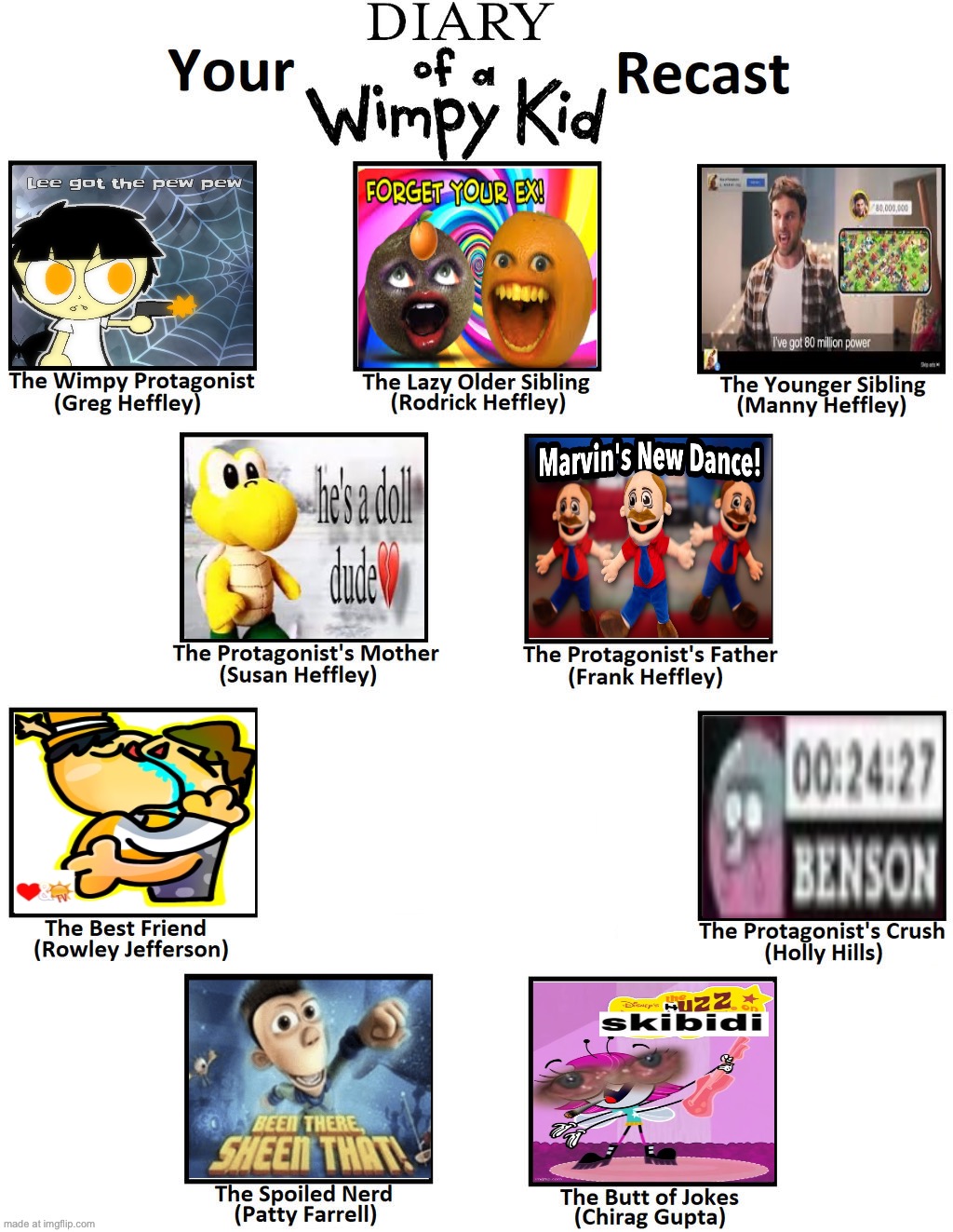 I ruined this but no fregley | image tagged in your diary of a wimpy kid recast | made w/ Imgflip meme maker