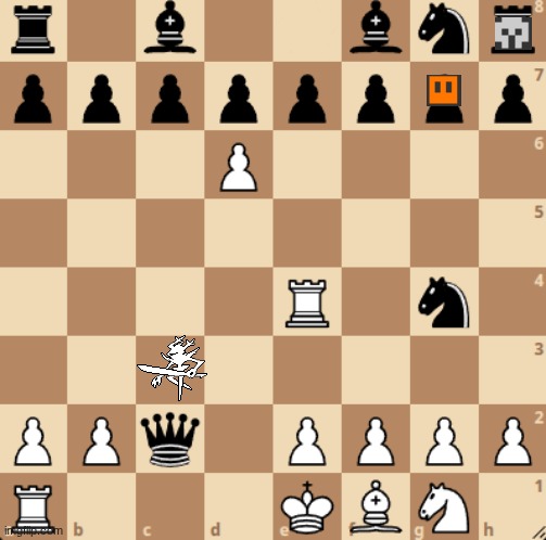 chess with the understream, but no roulx update | image tagged in oh god,chess,understream | made w/ Imgflip meme maker