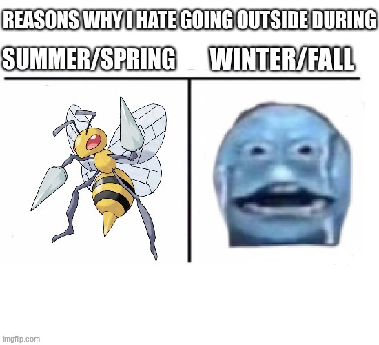 yeah, coming from the fire type | image tagged in summer,winter,bugs,cold,pokemon | made w/ Imgflip meme maker