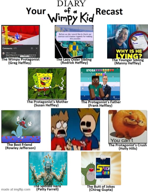 Ruined this without Fregley | image tagged in your diary of a wimpy kid recast | made w/ Imgflip meme maker