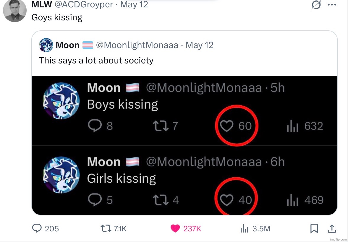 Goys kissing | made w/ Imgflip meme maker