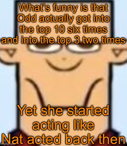 Voting games will NEVER be that serious | What’s funny is that Odd actually got into the top 10 six times and into the top 3 two times; Yet she started acting like Nat acted back then | image tagged in sped tyler | made w/ Imgflip meme maker