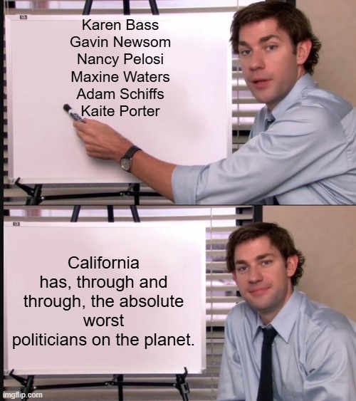 Facts | Karen Bass
Gavin Newsom
Nancy Pelosi
Maxine Waters
Adam Schiffs
Kaite Porter; California has, through and through, the absolute worst politicians on the planet. | image tagged in jim halpert pointing to whiteboard,memes,funny,california,politics,political meme | made w/ Imgflip meme maker