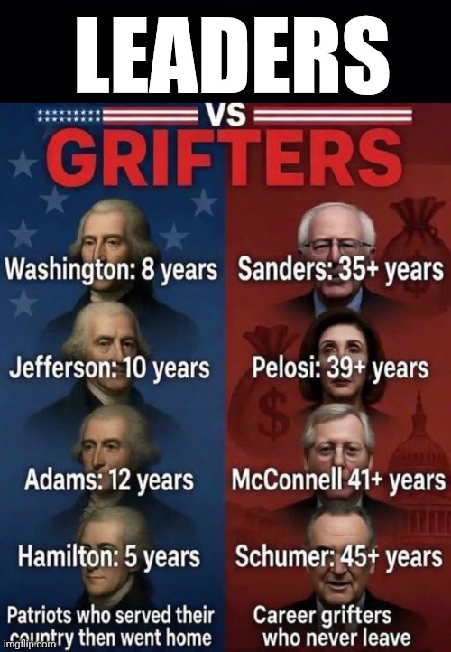 Leaders vs Grifters | Leaders | image tagged in black background,img 41 jpeg | made w/ Imgflip meme maker
