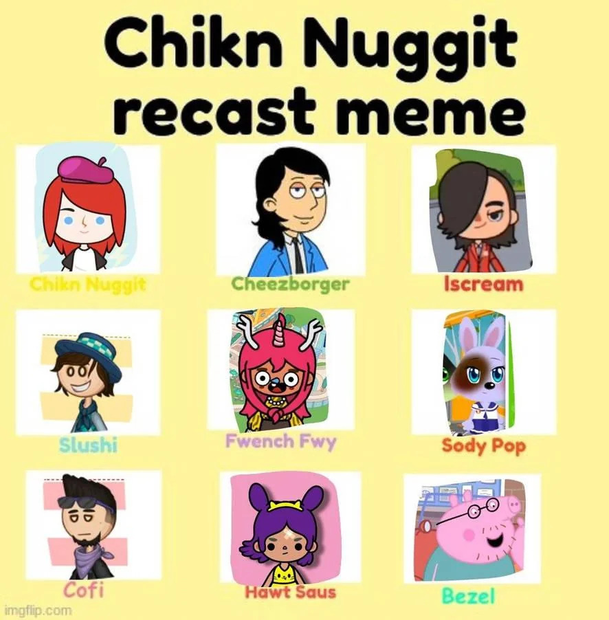 My own Ruin this Fill in Meme!!!!!!!!!!!!!!!!!!!!!!!!!!!!!!!!!!! Blank Meme Template