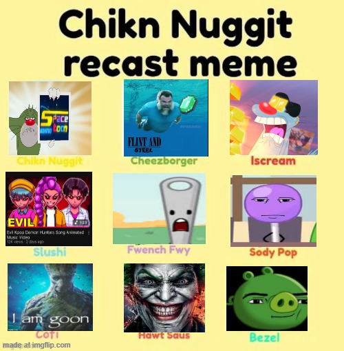 My own Ruin this Fill in Meme!!!!!!!!!!!!!!!!!!!!!!!!!!!!!!!!!!! | image tagged in my own ruin this fill in meme | made w/ Imgflip meme maker