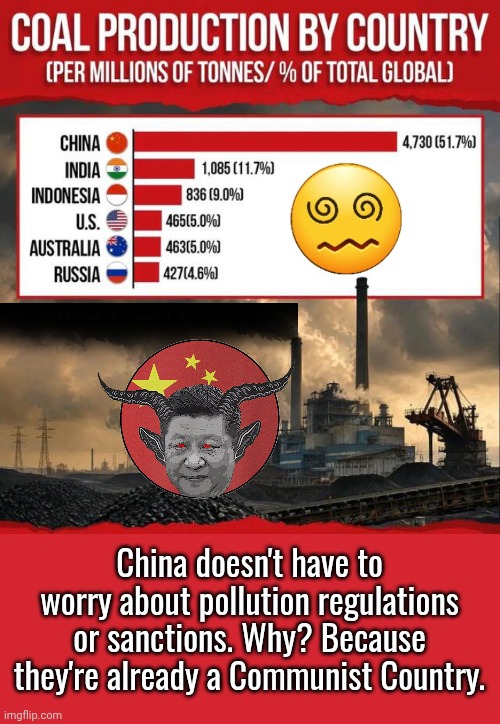 China doesn't have to worry about pollution | China doesn't have to worry about pollution regulations or sanctions. Why? Because they're already a Communist Country. | image tagged in memes,china,xi jinping,pollution,communism | made w/ Imgflip meme maker