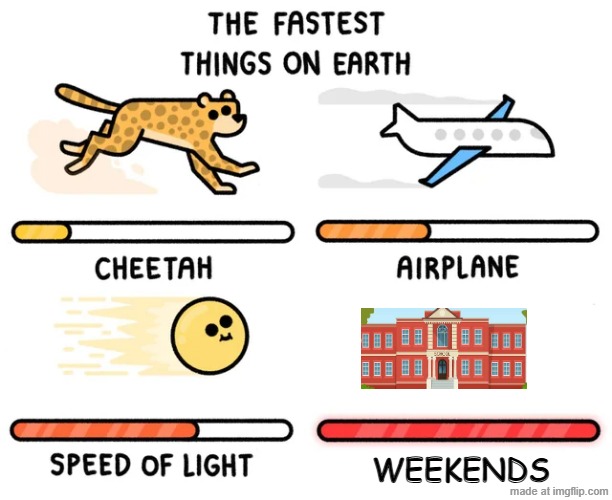 fastest thing alive | weekends | image tagged in the fastest things on earth | made w/ Imgflip meme maker