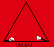 Warnings 13 PCS Blank Meme Template