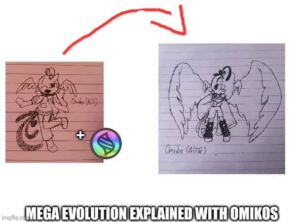 Silly alternate versions of my persona | +; Mega Evolution explained with Omikos | image tagged in pokemon,no beta we die like charlie kirk,idk what to put here | made w/ Imgflip meme maker