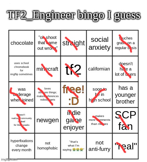 TF2_Engineer's bingo | image tagged in tf2_engineer's bingo | made w/ Imgflip meme maker