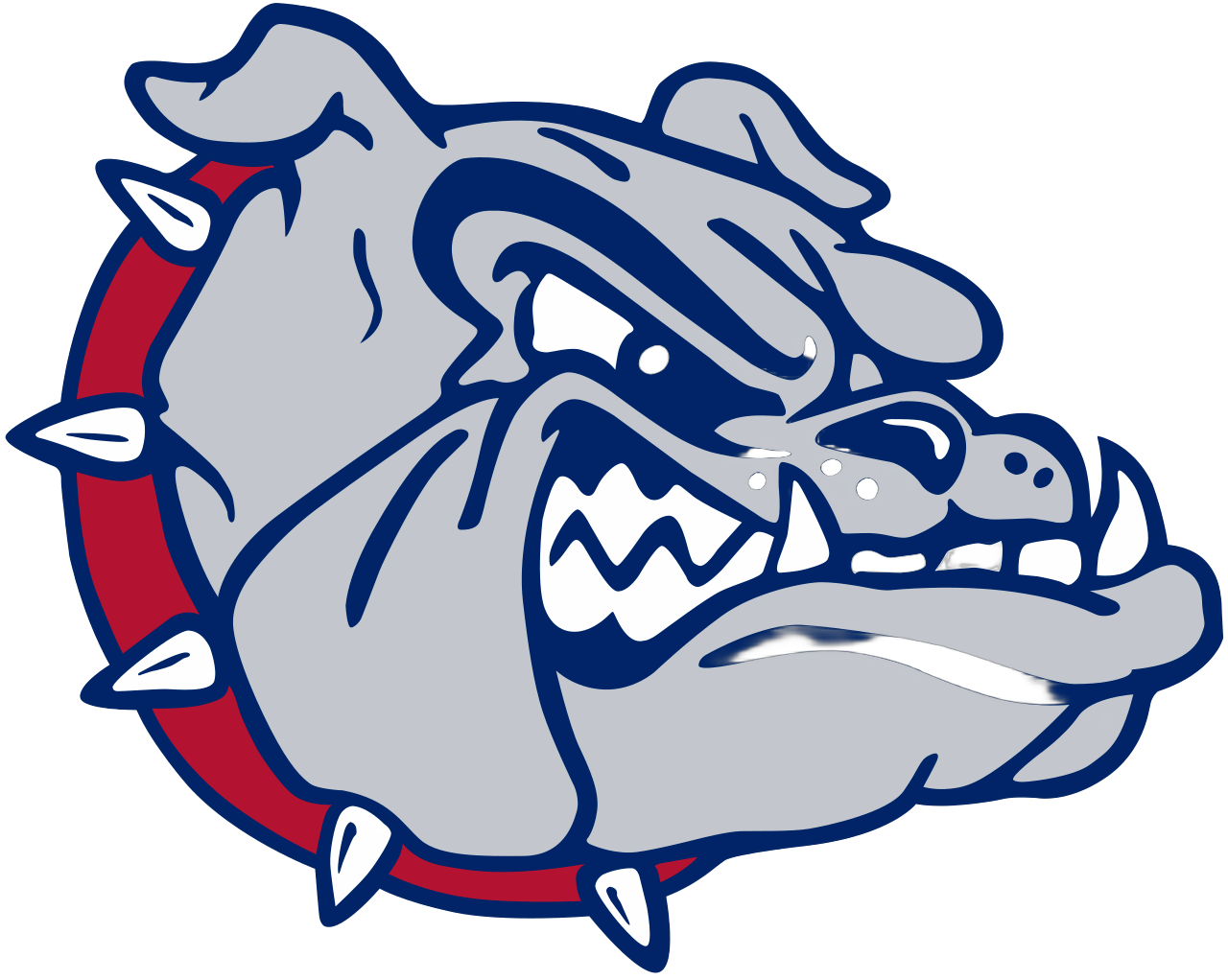 Gonzaga Blank Meme Template