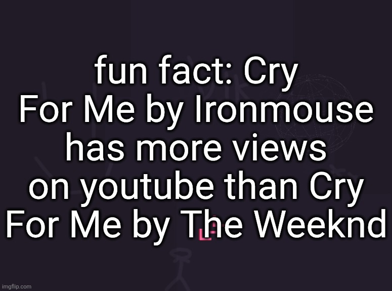 vik's image | fun fact: Cry For Me by Ironmouse has more views on youtube than Cry For Me by The Weeknd | image tagged in vik's image | made w/ Imgflip meme maker