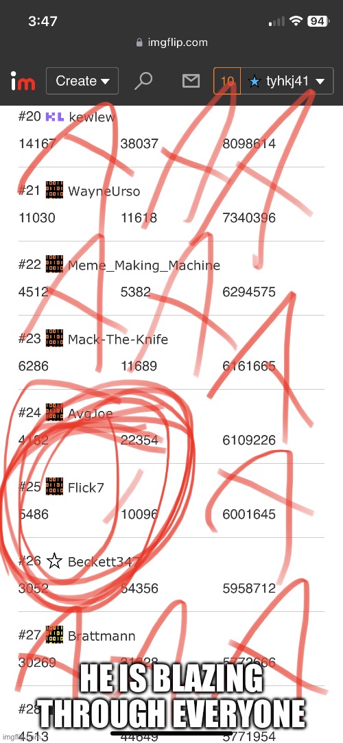 LETS GOOOOOOO | HE IS BLAZING THROUGH EVERYONE | image tagged in flick7,leaderboard,25 | made w/ Imgflip meme maker