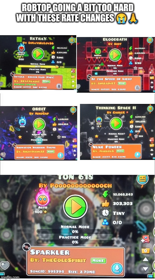 This is not good! | RobTop going a bit too hard with these rate changes 😭🙏 | image tagged in white background | made w/ Imgflip meme maker