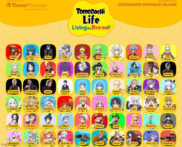 Those are the characters I'm going to create them in Miis. What do you think? | image tagged in tomodachi life,crossover | made w/ Imgflip meme maker
