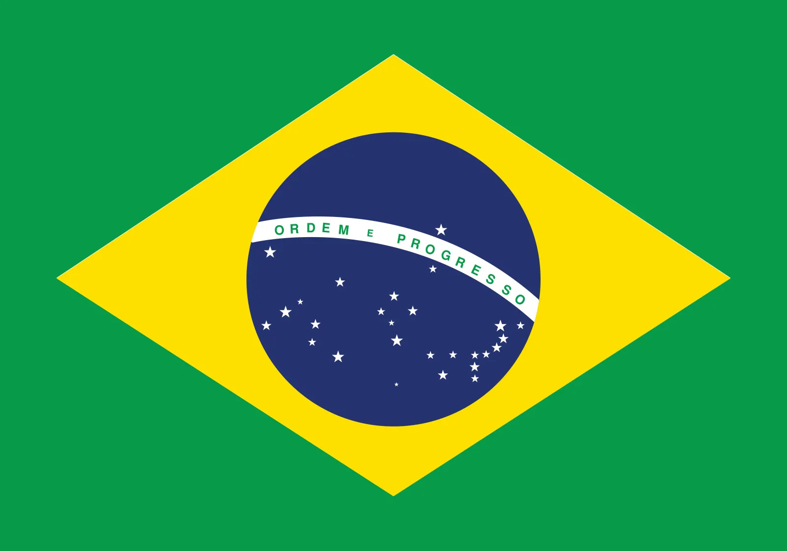 Brazil Blank Meme Template