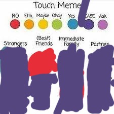 Touch meme | image tagged in touch meme | made w/ Imgflip meme maker