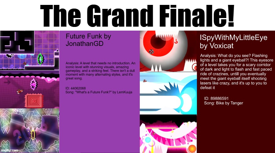 THE GRAND FINALE: Depressive Past vs ICanSeeYouSleepingWithYourLittleSister (title by the-whiz-bang, not me) | The Grand Finale! | image tagged in futurefunk png | made w/ Imgflip meme maker