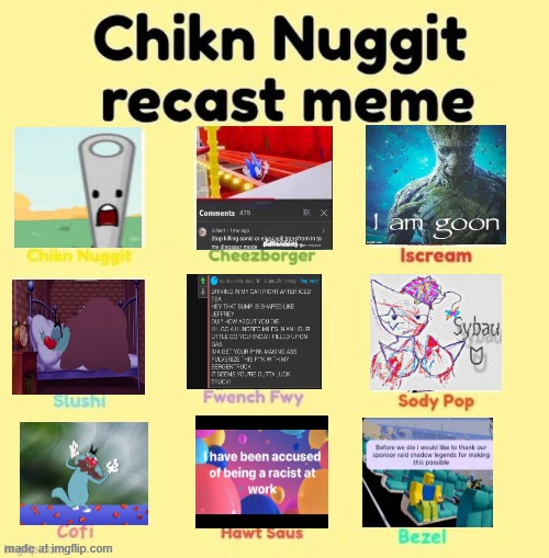 My own Me Ruining a Fill in meme! (yes Femtanyl mentioned) | image tagged in my own ruin this fill in meme,femtanyl | made w/ Imgflip meme maker