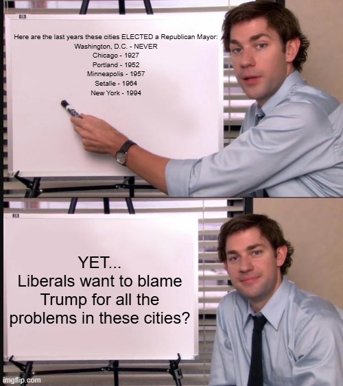 Exactly | Here are the last years these cities ELECTED a Republican Mayor:
Washington, D.C. - NEVER
Chicago - 1927
Portland - 1952
Minneapolis - 1957
Setalle - 1964
New York - 1994; YET...
Liberals want to blame Trump for all the problems in these cities? | image tagged in jim halpert pointing to whiteboard,memes,funny,trump,politics,political meme | made w/ Imgflip meme maker