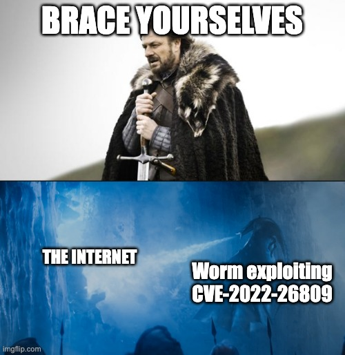 brace ourselves - a new cve Blank Meme Template