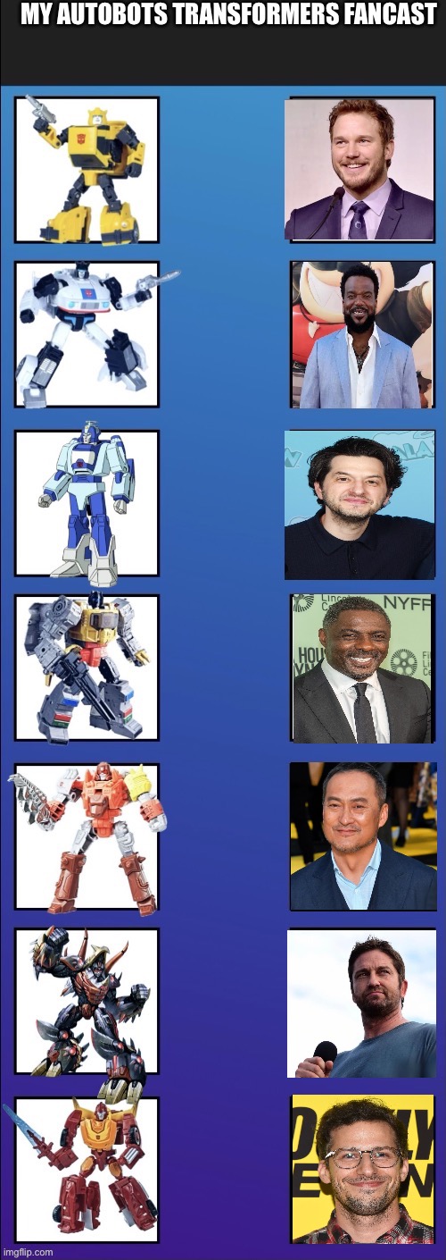 Autobot fancast | image tagged in transformers,transformers g1,fanfiction | made w/ Imgflip meme maker