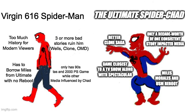 Virgin 616 Spider-Man vs. THE ULTIMATE SPIDER-CHAD | THE ULTIMATE SPIDER-CHAD; Virgin 616 Spider-Man; BETTER Clone Saga; Only a Decade-Worth of One Consistent Story impacted media; Too Much History for Modern Viewers; 3 or more bad stories ruin him (Wells, Clone, OMD); Game closest to a Tv show along with Spectacular; Has to Borrow Miles from Ultimate with no Reboot; only has 90s tas and 2000 PS Game while other Media Influenced by Chad; Miles Morales and USM Reboot | image tagged in virgin vs chad,superheroes,spiderman | made w/ Imgflip meme maker
