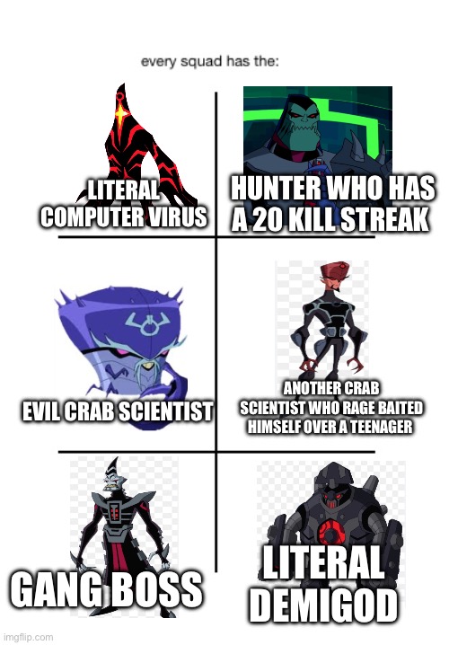 Omniverse main villains be like: | Hunter who has a 20 kill streak; Literal computer virus; Another crab Scientist who rage baited himself over a teenager; Evil crab scientist; Literal demigod; Gang boss | image tagged in every squad has the,ben 10,ben 10 omniverse | made w/ Imgflip meme maker