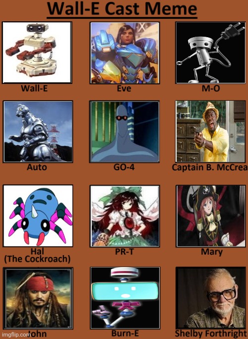 Wall e cast meme | image tagged in wall_e_cast_meme_by_blaze_on_fire_dbz7wwr-fullview jpg | made w/ Imgflip meme maker