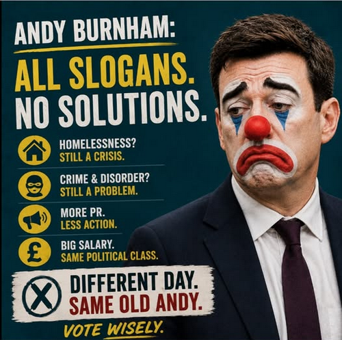 Burnham Labour Blank Meme Template